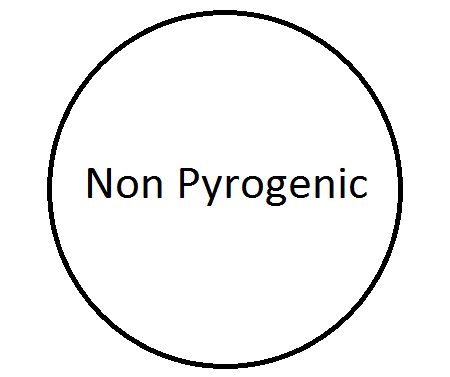 Non pyrogenic
